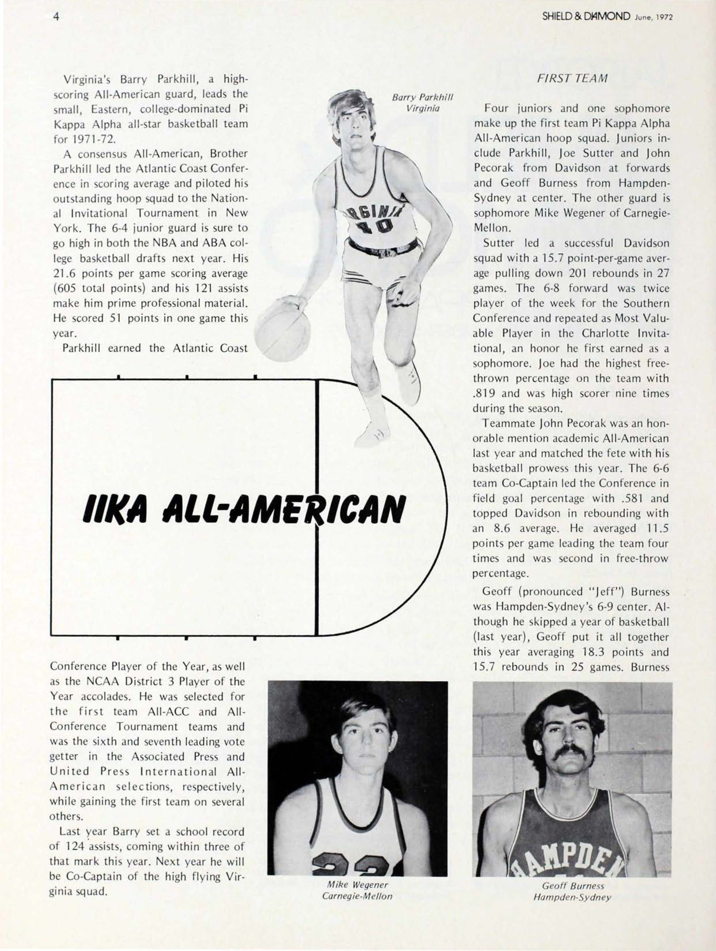 Pi Kappa Alpha All- American Basketball Team, June 1972